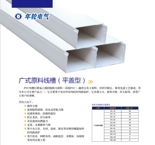 選擇我們的六大理由 選擇我們的六大理由